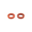 Product carousel Indicator