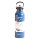 Product carousel Indicator