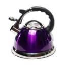 Product carousel Indicator