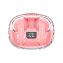 Product carousel Indicator