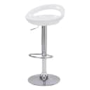 Product carousel Indicator
