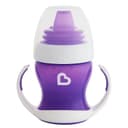Product carousel Indicator