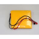 Product carousel Indicator