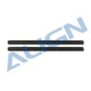 Product carousel Indicator