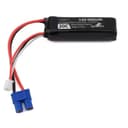 Product carousel Indicator