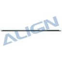 Product carousel Indicator