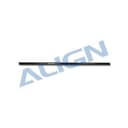 Product carousel Indicator