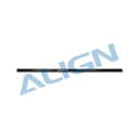 Product carousel Indicator