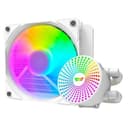 Product carousel Indicator
