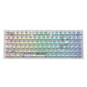 Product carousel Indicator