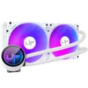 Product carousel Indicator