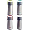 Product carousel Indicator
