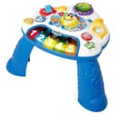 Product carousel Indicator