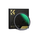 Product carousel Indicator