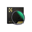 Product carousel Indicator