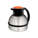 Product carousel Indicator