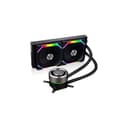 Product carousel Indicator