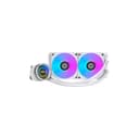 Product carousel Indicator