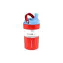 Product carousel Indicator