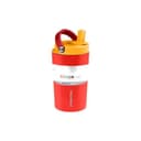 Product carousel Indicator