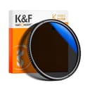 Product carousel Indicator