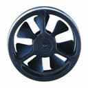 Product carousel Indicator