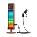 Product carousel Indicator