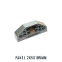 Product carousel Indicator