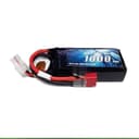 Product carousel Indicator