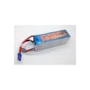 Product carousel Indicator