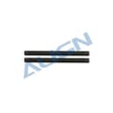 Product carousel Indicator