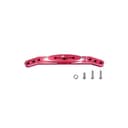 Product carousel Indicator