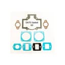 Product carousel Indicator
