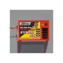 Product carousel Indicator