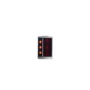 Product carousel Indicator
