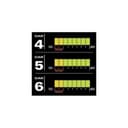 Product carousel Indicator