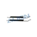 Product carousel Indicator