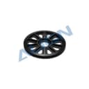 Product carousel Indicator