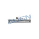 Product carousel Indicator