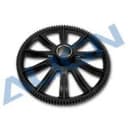 Product carousel Indicator