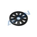 Product carousel Indicator