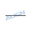 Product carousel Indicator