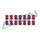Product carousel Indicator