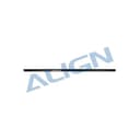 Product carousel Indicator