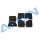 Product carousel Indicator