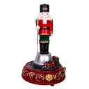 Product carousel Indicator