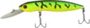 Product carousel Indicator