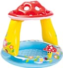 Product carousel Indicator