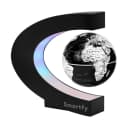 Product carousel Indicator
