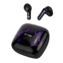 Product carousel Indicator